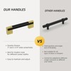 Rergy 10 Pack Adjustable Cabinet Pulls Black and Gold, 3