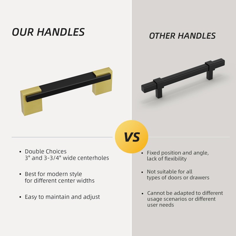 Rergy 10 Pack Adjustable Cabinet Pulls Black and Gold, 3