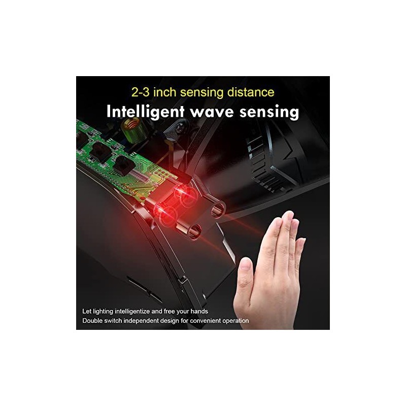 PINSAI Coon Hunting Lights High Power LED Headlamp Super Bright