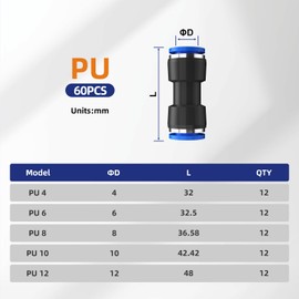 CNZG PNEU 60pcs Air Line Quick Connect Fittings,PU Straight Air Hose Fittings,Pneumatic Union Push to Tubing Kit 4mm 6mm 8mm 10mm 12mm