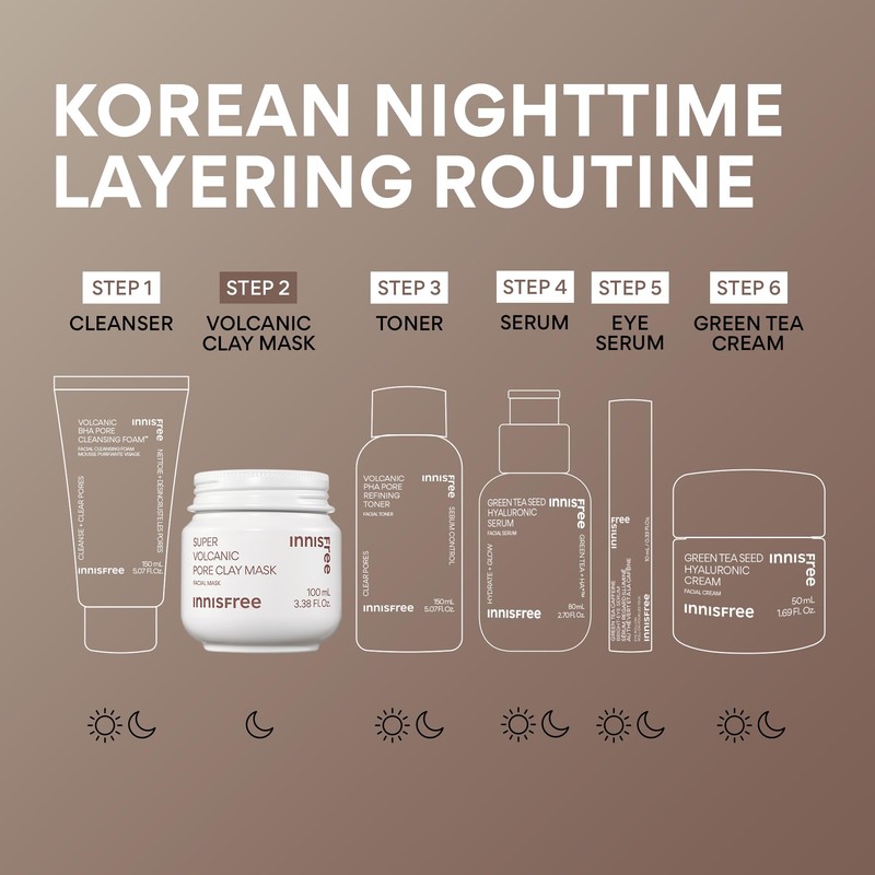 Innisfree Super Volcanic Clay Mask, Premium Korean Skincare with AHA