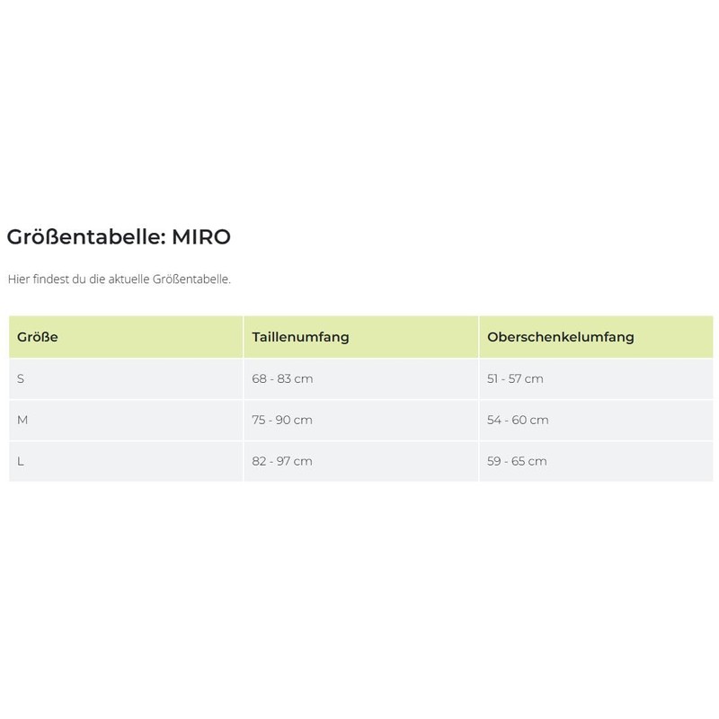 EDELRID Miro Climbing Harness