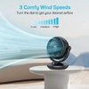 DR.PREPARE Fan for Bedroom, Small Desk Air Circulator Fan, 70°