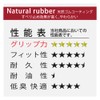 おたふく手袋(Otafuku Glove):天然ゴム背抜き手袋:ソフキャッチEXフィット [13ゲージ 手袋:ナイロン、ポリウレタン コーティング:天然ゴム] A-397 ブラウン S