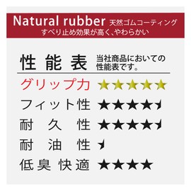 おたふく手袋(Otafuku Glove):天然ゴム背抜き手袋:ソフキャッチEXフィット [13ゲージ 手袋:ナイロン、ポリウレタン コーティング:天然ゴム] A-397 ブラウン S
