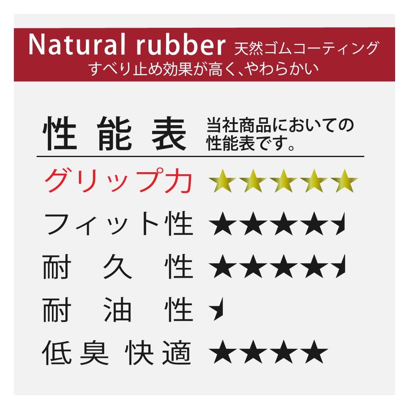 おたふく手袋(Otafuku Glove):天然ゴム背抜き手袋:ソフキャッチEXフィット [13ゲージ 手袋:ナイロン、ポリウレタン コーティング:天然ゴム] A-397 ブラウン S