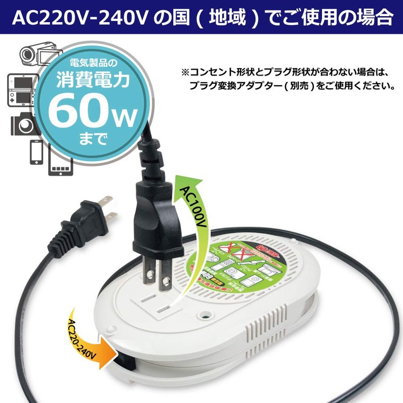 toransurenda- (Worldwide International Travel For Transformer) Csw-72 – W 439