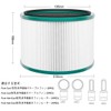 TIMISONL Fan Replacement Filter with Air Purifier, Integrated 360° Glass