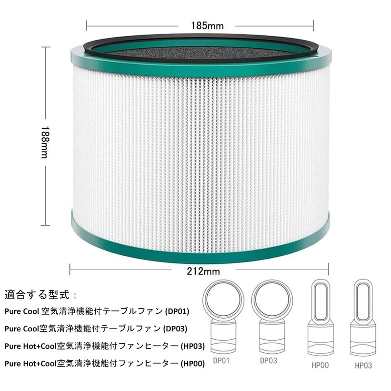 TIMISONL Fan Replacement Filter with Air Purifier, Integrated 360° Glass