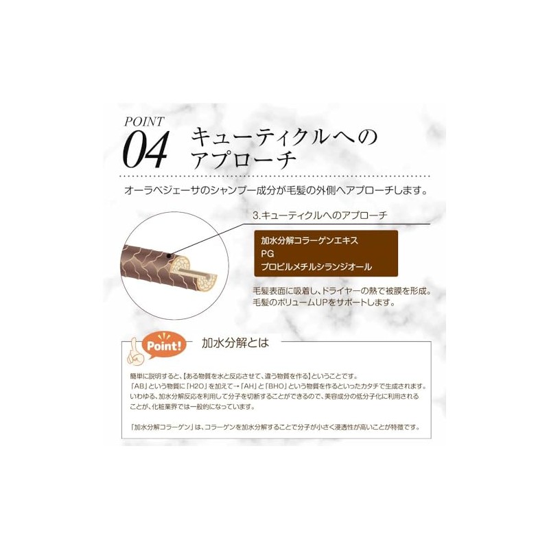 Aura Belleza ヘマチン配合 コラーゲンエキス主成分 美容液 シャンプー ノンシリコン 【クリムヴィータ フェルミナ 共同開発】