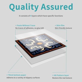 VIRANDA 24PCS Self Adhesive Tiles Series Stickers Removable Art PVC 5.91 x 5.91 inch Tiles Decal Peel and Stick Backsplash for Kitchen Bathroom Decor