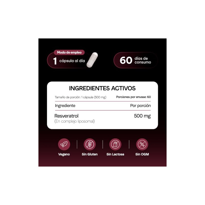 VITANNA® Resveratrol Liposomal