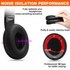 Replacement Earpads, Earpads Cushions Replacement for Beats Solo 2 &