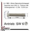SC7380-2 Rounded Head Screws with Flange and Hexagon Socket (ISK)