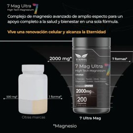 ETERNAL NUTRITION Seven Mag Ultra: Magnesio Complex 7 en 1 (200 Cápsulas) | Glicinato, Citrato, L-Treonato, Malato, Taurato y Orotato | 66 Porciones ·