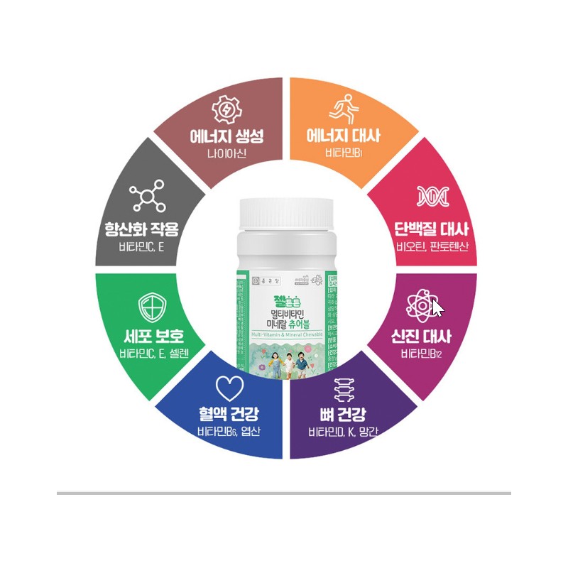 Chong Kun Dang Multivitamin Mineral Chewables 60 Tablets Multivitamin Mineral