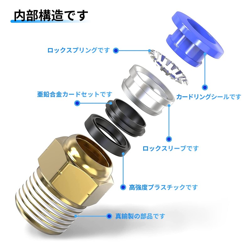 TAILONZ PNEUMATIC Male Straight 6mm Tube OD x 1/4 Push