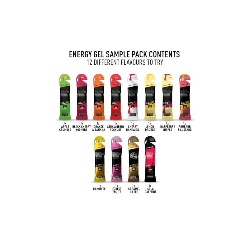 TORQ Running Gels with Caffeine & Electrolytes - 2:1 Maltodextrin: