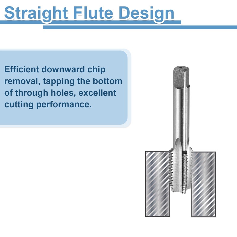 sourcing map 2pcs Straight Flute Thread Tap, M20 x 2.5