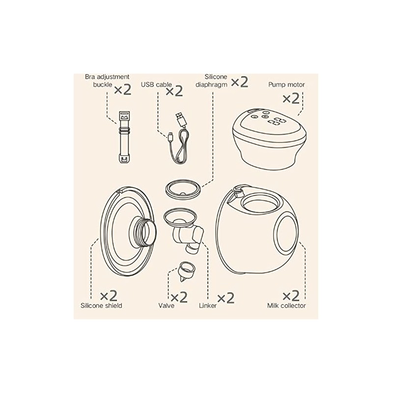 2 unidades – Extractor de leche sin dolor de 150