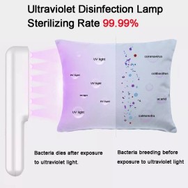 PARATO2 Lampara Germicida Uv Portatil Esteriliza Dentro Y Fuera Casa