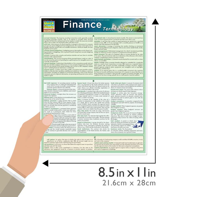 Finance Terminology