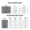 BubblePanda Rayon Made from Bamboo Sleep Sack 0-6 Months 0.5