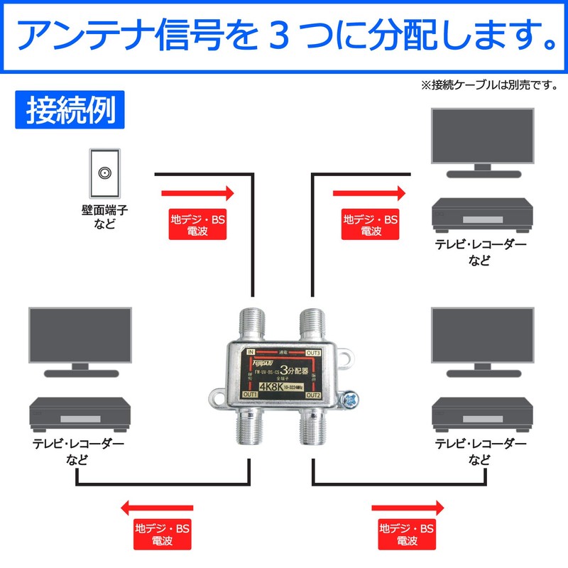 FF-48AT3 4K 8K Broadcast Compatible, BS/CS/Terrestrial Digital Antenna 3 Distributor,