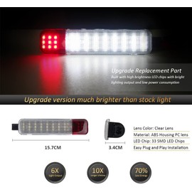 BESTVIEW LED Door Panel Courtesy Light - Interior courtesy door light Compatible with 1995-2006 Tahoe Yukon | 1997-2006 Chevy Silverado GMC Sierra 1500 2500 3500 | Avalanche Suburban Escalade, 2 Pack