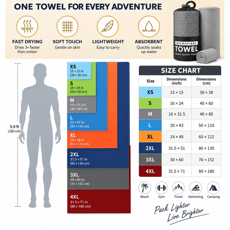 Microfiber Travel Towel for Beach & Gym – Quick-Dry Super