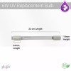 Max Water Flow Ultraviolet UV Light 6W Water Filter Reverse