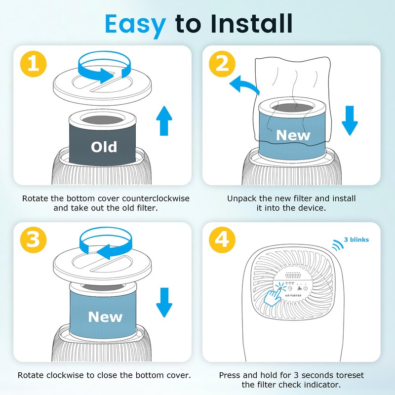DH-JH12 Replacement Filter Compatible with VOOPNU DH-JH12 Air Purifier
