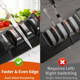 KITOOL Electric Knife Sharpener, Dual-Sided 3-Stage Sharpener with 100% Diamond Abrasives, Low Noise & Smart Temperature Control, for Straight, Serrated & Ceramic Kitchen Knives