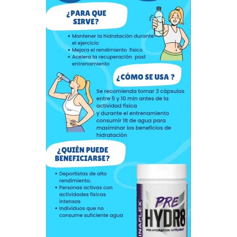 Electrolitos Y Glicerol Cpsulas Hidratacin Sin Sabor