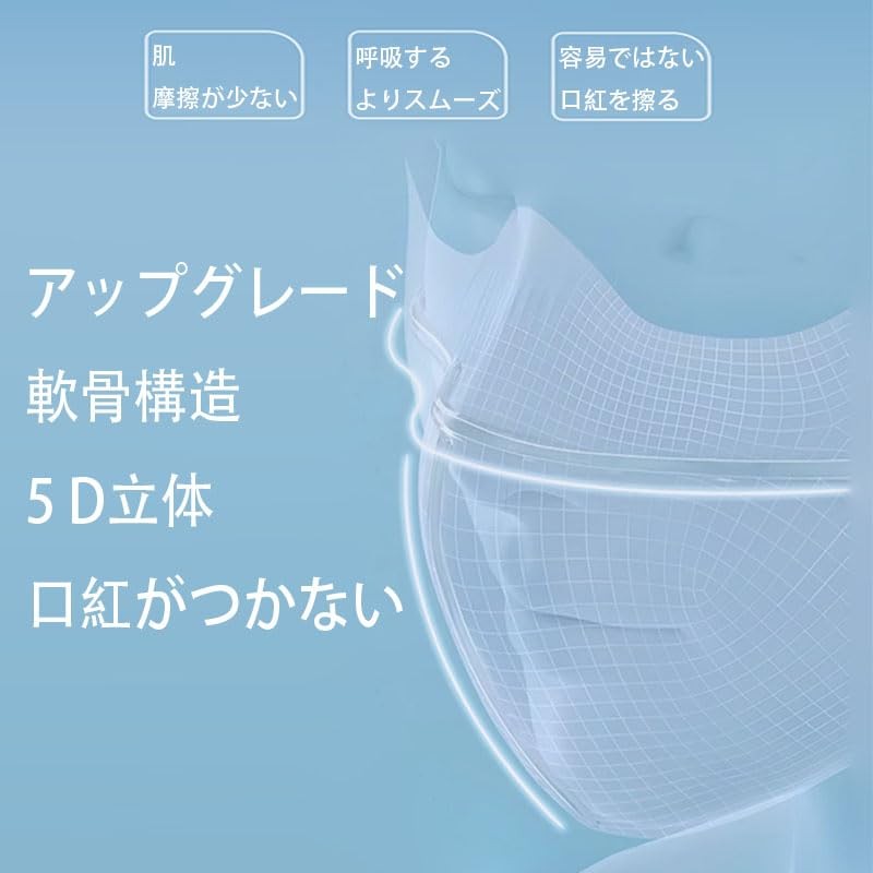 FamGift UV Fashion Mask, Sun Protection, UV Protection, UPF 50+,
