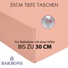 BARBONS Fitted Sheet 140 x 200 cm, 100% Cotton Fitted