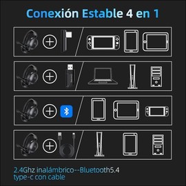 OMIRE Audifonos Inalambricos Gamer, 2.4 GHz Audifonos Gamer con Sonido Envolvente 7.1, Batera de 100 Horas, 53MM Sonido Estreo 3D, Bluetooth 5.4,...  