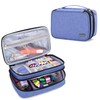 Luxja Sewing Bag Sewing Box [※ Bag Only] Sewing Box,
