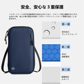 Sonriia Passport Case, Neck Lowering, Anti-Skimming, Security Pouch, RFID Passport Cover, Multi-functional Storage Pouch, Clutch Bag, Unisex, Oxford, Large Capacity, Lightweight, Waterproof, Compact,