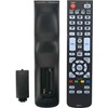 RMT-21 Remote Control Replacement for Westinghouse TV CW40T2RW CW40T6DW CW40T8GW