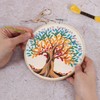 Trimits Embroidery Hoop Kits - 15cm 6” Beginner Starter Set,