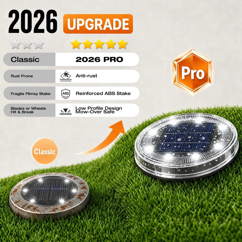 vighep 24 Pack Solar Ground Lights, 2.8 inch Flat Solar