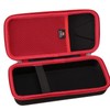 FBLFOBELI EVA Hard Case for Fluke 323 324 325 302