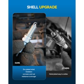 PHILTOP Spark Plug, 96964 Double Iridium Spark Plugs, Replacement for 2013-2017 Accord, 2015-2019 CR-V, 2016-2020 Civic, 2015-2020 TLX, 2016-2020 ILX, OE Fine Wire Spark Plug(4 Pack)