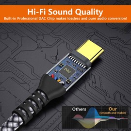 【MFi Certified】 USB C to 6.35mm TRS Stereo Audio Cable, 4FT Type C to 1/4" Audio Adapter Aux Jack Stereo Cable for i-Phone 15, Pixel 5XL, Amplifier, Home Theater, Speaker [Not Support Recording]