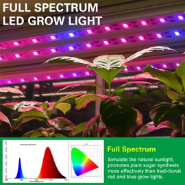Grow Lights for Indoor Plants，120 LEDs Waterproof led Grow Lights Full Spectrum,USB Plug-in Dimmable Auto On/Off with 3 Timers Plant Light, for Indoor Plants Seeding Veg Flower Growing Lamp(6.56ft)