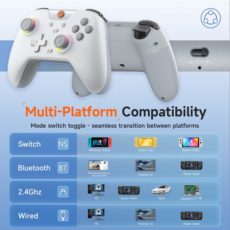 EasySMX X05 Wireless Controller for PC/Android/Steam Deck- Bluetooth Controller Gamepad