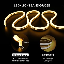 Shine Decor Neon LED Streifen 1m, AC 230V IP65 Wasserdicht LED Band, 120 leds/m Flexible LED-Neon Lichterketten für Home Decoration Küche Garten Beleuchtung (1M, Neutralweiß)