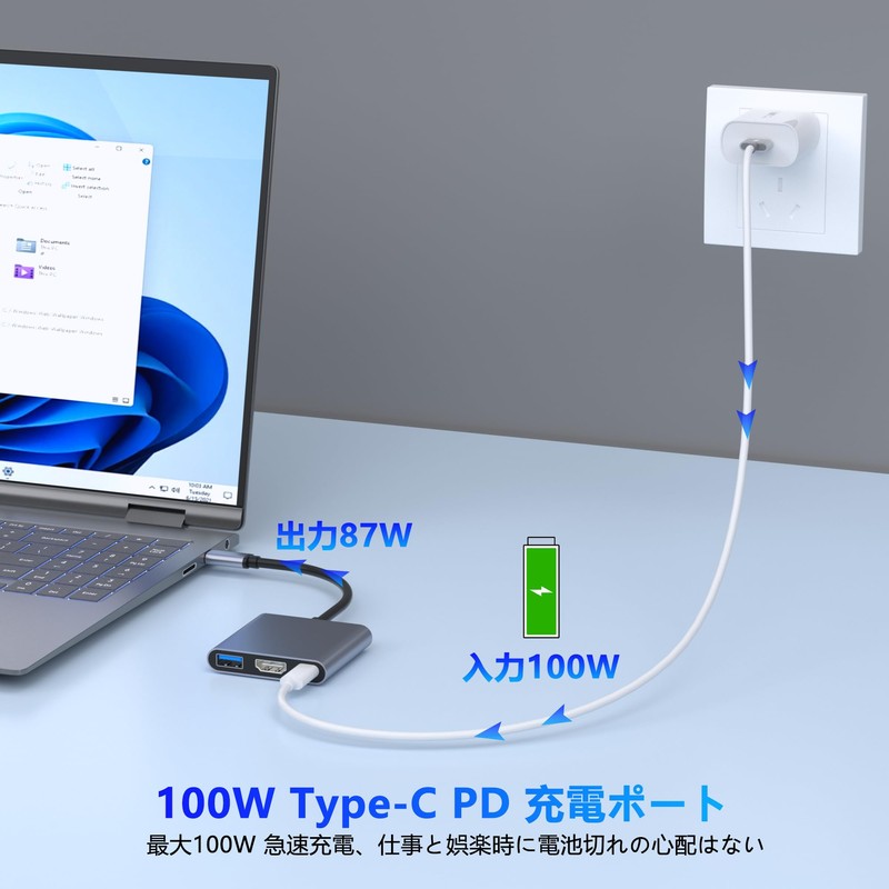 HDMI Type C Adapter [HDMI+USB3.0+ PD 100W Fast Charging] 3-IN-1