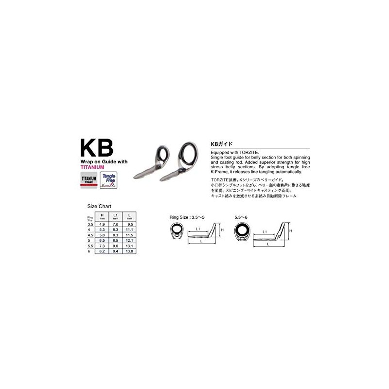 FUJI KOGYO T-KBTG5 T-KBTG5
